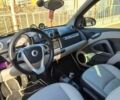 Сірий Смарт Fortwo, об'ємом двигуна 1 л та пробігом 100 тис. км за 5400 $, фото 6 на Automoto.ua