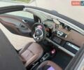 Серый Смарт Форту, объемом двигателя 1 л и пробегом 80 тыс. км за 6800 $, фото 10 на Automoto.ua