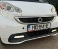 Серый Смарт Форту, объемом двигателя 1 л и пробегом 80 тыс. км за 6800 $, фото 14 на Automoto.ua