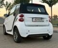 Серый Смарт Форту, объемом двигателя 1 л и пробегом 80 тыс. км за 6800 $, фото 1 на Automoto.ua