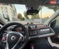 Серый Смарт Форту, объемом двигателя 1 л и пробегом 80 тыс. км за 6800 $, фото 5 на Automoto.ua