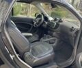 Серый Смарт Форту, объемом двигателя 0 л и пробегом 95 тыс. км за 12000 $, фото 10 на Automoto.ua