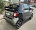 Серый Смарт Форту, объемом двигателя 0 л и пробегом 95 тыс. км за 12000 $, фото 9 на Automoto.ua