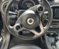 Серый Смарт Форту, объемом двигателя 0 л и пробегом 95 тыс. км за 12000 $, фото 13 на Automoto.ua