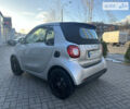 Сірий Смарт Fortwo, об'ємом двигуна 0 л та пробігом 31 тис. км за 12500 $, фото 2 на Automoto.ua