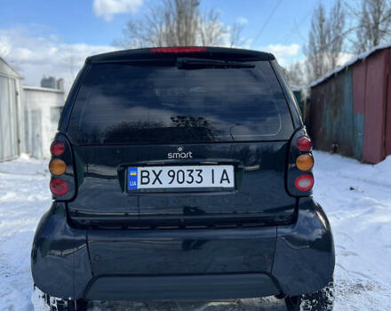 Сірий Смарт Fortwo, об'ємом двигуна 0.6 л та пробігом 160 тис. км за 2700 $, фото 6 на Automoto.ua