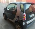 Сірий Смарт Fortwo, об'ємом двигуна 0.6 л та пробігом 167 тис. км за 1950 $, фото 5 на Automoto.ua