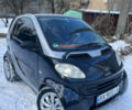 Сірий Смарт Fortwo, об'ємом двигуна 0.6 л та пробігом 160 тис. км за 2700 $, фото 2 на Automoto.ua