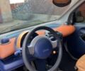 Сірий Смарт Fortwo, об'ємом двигуна 0.6 л та пробігом 160 тис. км за 2700 $, фото 5 на Automoto.ua