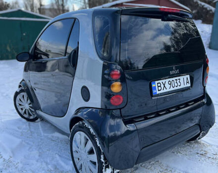 Сірий Смарт Fortwo, об'ємом двигуна 0.6 л та пробігом 160 тис. км за 2700 $, фото 5 на Automoto.ua
