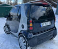 Сірий Смарт Fortwo, об'ємом двигуна 0.6 л та пробігом 160 тис. км за 2700 $, фото 5 на Automoto.ua