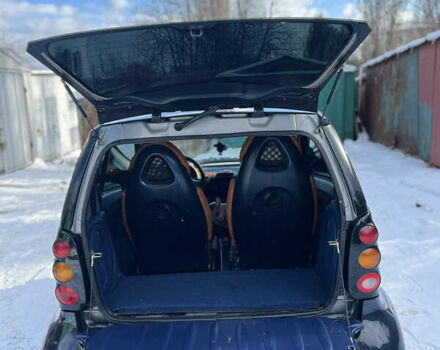 Сірий Смарт Fortwo, об'ємом двигуна 0.6 л та пробігом 160 тис. км за 2700 $, фото 7 на Automoto.ua