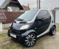 Сірий Смарт Fortwo, об'ємом двигуна 0.6 л та пробігом 160 тис. км за 2700 $, фото 1 на Automoto.ua