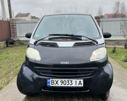 Сірий Смарт Fortwo, об'ємом двигуна 0.6 л та пробігом 160 тис. км за 2700 $, фото 2 на Automoto.ua