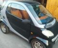 Сірий Смарт Fortwo, об'ємом двигуна 0.6 л та пробігом 167 тис. км за 1950 $, фото 1 на Automoto.ua