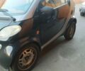 Сірий Смарт Fortwo, об'ємом двигуна 0.6 л та пробігом 167 тис. км за 1950 $, фото 4 на Automoto.ua