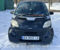 Сірий Смарт Fortwo, об'ємом двигуна 0.6 л та пробігом 160 тис. км за 2700 $, фото 3 на Automoto.ua
