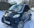 Сірий Смарт Fortwo, об'ємом двигуна 0.6 л та пробігом 160 тис. км за 2700 $, фото 1 на Automoto.ua