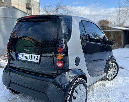 Сірий Смарт Fortwo, об'ємом двигуна 0.6 л та пробігом 160 тис. км за 2700 $, фото 4 на Automoto.ua