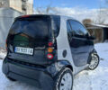 Сірий Смарт Fortwo, об'ємом двигуна 0.6 л та пробігом 160 тис. км за 2700 $, фото 4 на Automoto.ua