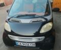 Сірий Смарт Fortwo, об'ємом двигуна 0.6 л та пробігом 167 тис. км за 1950 $, фото 1 на Automoto.ua