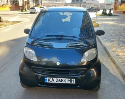 Сірий Смарт Fortwo, об'ємом двигуна 0 л та пробігом 163 тис. км за 2560 $, фото 1 на Automoto.ua