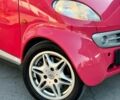 Сірий Смарт Fortwo, об'ємом двигуна 0.6 л та пробігом 156 тис. км за 2699 $, фото 3 на Automoto.ua