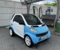 Сірий Смарт Fortwo, об'ємом двигуна 0.6 л та пробігом 177 тис. км за 2300 $, фото 1 на Automoto.ua