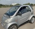 Сірий Смарт Fortwo, об'ємом двигуна 0 л та пробігом 151 тис. км за 2200 $, фото 1 на Automoto.ua