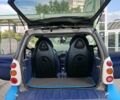 Сірий Смарт Fortwo, об'ємом двигуна 0.6 л та пробігом 177 тис. км за 2300 $, фото 2 на Automoto.ua