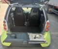 Сірий Смарт Fortwo, об'ємом двигуна 0.6 л та пробігом 390 тис. км за 1600 $, фото 1 на Automoto.ua