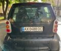 Сірий Смарт Fortwo, об'ємом двигуна 0.6 л та пробігом 172 тис. км за 2848 $, фото 4 на Automoto.ua