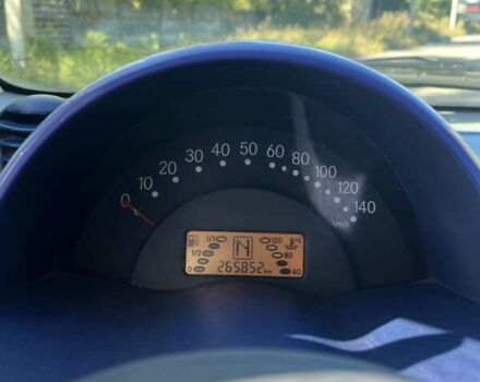 Серый Смарт Форту, объемом двигателя 0.6 л и пробегом 265 тыс. км за 2600 $, фото 6 на Automoto.ua