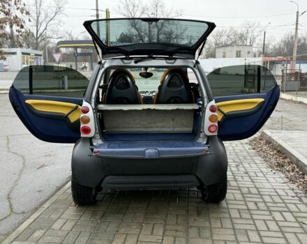 Серый Смарт Форту, объемом двигателя 0.6 л и пробегом 204 тыс. км за 3500 $, фото 13 на Automoto.ua