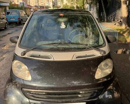 Сірий Смарт Fortwo, об'ємом двигуна 0.6 л та пробігом 172 тис. км за 2848 $, фото 3 на Automoto.ua
