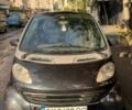 Сірий Смарт Fortwo, об'ємом двигуна 0.6 л та пробігом 172 тис. км за 2848 $, фото 3 на Automoto.ua