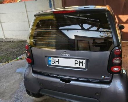 Серый Смарт Форту, объемом двигателя 0.6 л и пробегом 1 тыс. км за 2600 $, фото 8 на Automoto.ua