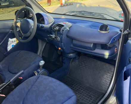 Серый Смарт Форту, объемом двигателя 0.6 л и пробегом 194 тыс. км за 2500 $, фото 1 на Automoto.ua