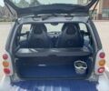 Сірий Смарт Fortwo, об'ємом двигуна 0 л та пробігом 151 тис. км за 2200 $, фото 7 на Automoto.ua