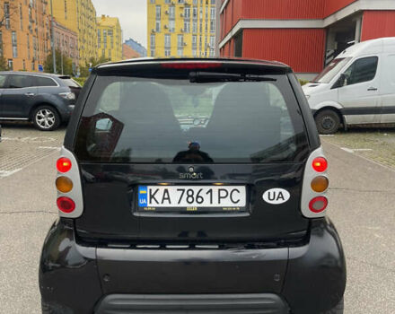 Смарт Форту 1999 в Киеве на Automoto.ua Серый Смарт Форту, объемом двигателя 0.6 л и пробегом 212 тыс. км за 2399 $, фото 3 на Automoto.ua