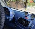 Серый Смарт Форту, объемом двигателя 0.6 л и пробегом 100 тыс. км за 2700 $, фото 4 на Automoto.ua