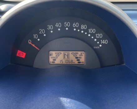 Сірий Смарт Fortwo, об'ємом двигуна 0 л та пробігом 151 тис. км за 2200 $, фото 4 на Automoto.ua