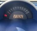 Сірий Смарт Fortwo, об'ємом двигуна 0 л та пробігом 151 тис. км за 2200 $, фото 4 на Automoto.ua