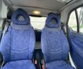 Сірий Смарт Fortwo, об'ємом двигуна 0.6 л та пробігом 177 тис. км за 2300 $, фото 14 на Automoto.ua