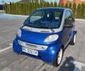 Сірий Смарт Fortwo, об'ємом двигуна 0.6 л та пробігом 127 тис. км за 2500 $, фото 1 на Automoto.ua