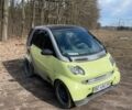 Сірий Смарт Fortwo, об'ємом двигуна 0.6 л та пробігом 387 тис. км за 1300 $, фото 1 на Automoto.ua