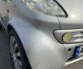 Сірий Смарт Fortwo, об'ємом двигуна 0 л та пробігом 151 тис. км за 2200 $, фото 3 на Automoto.ua