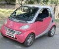 Серый Смарт Форту, объемом двигателя 0.6 л и пробегом 200 тыс. км за 1500 $, фото 1 на Automoto.ua
