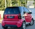 Сірий Смарт Fortwo, об'ємом двигуна 0.6 л та пробігом 156 тис. км за 2699 $, фото 5 на Automoto.ua