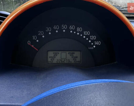 Сірий Смарт Fortwo, об'ємом двигуна 0.6 л та пробігом 226 тис. км за 2300 $, фото 6 на Automoto.ua